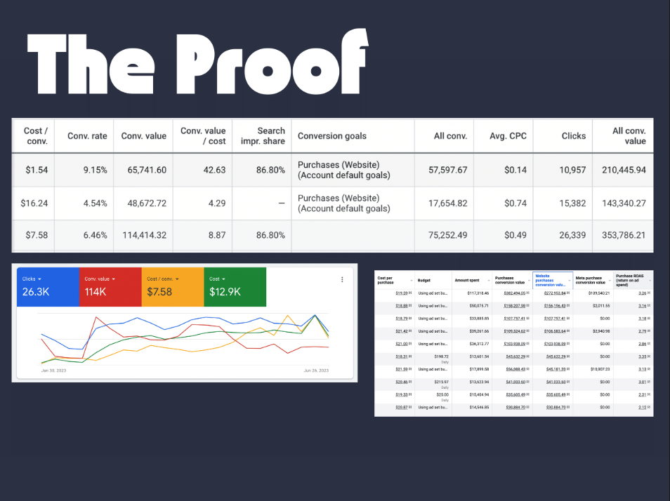 Laurel Denise Case Study Screenshot 5